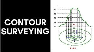 Contour Survey                        - VATS TECHNOSOFT